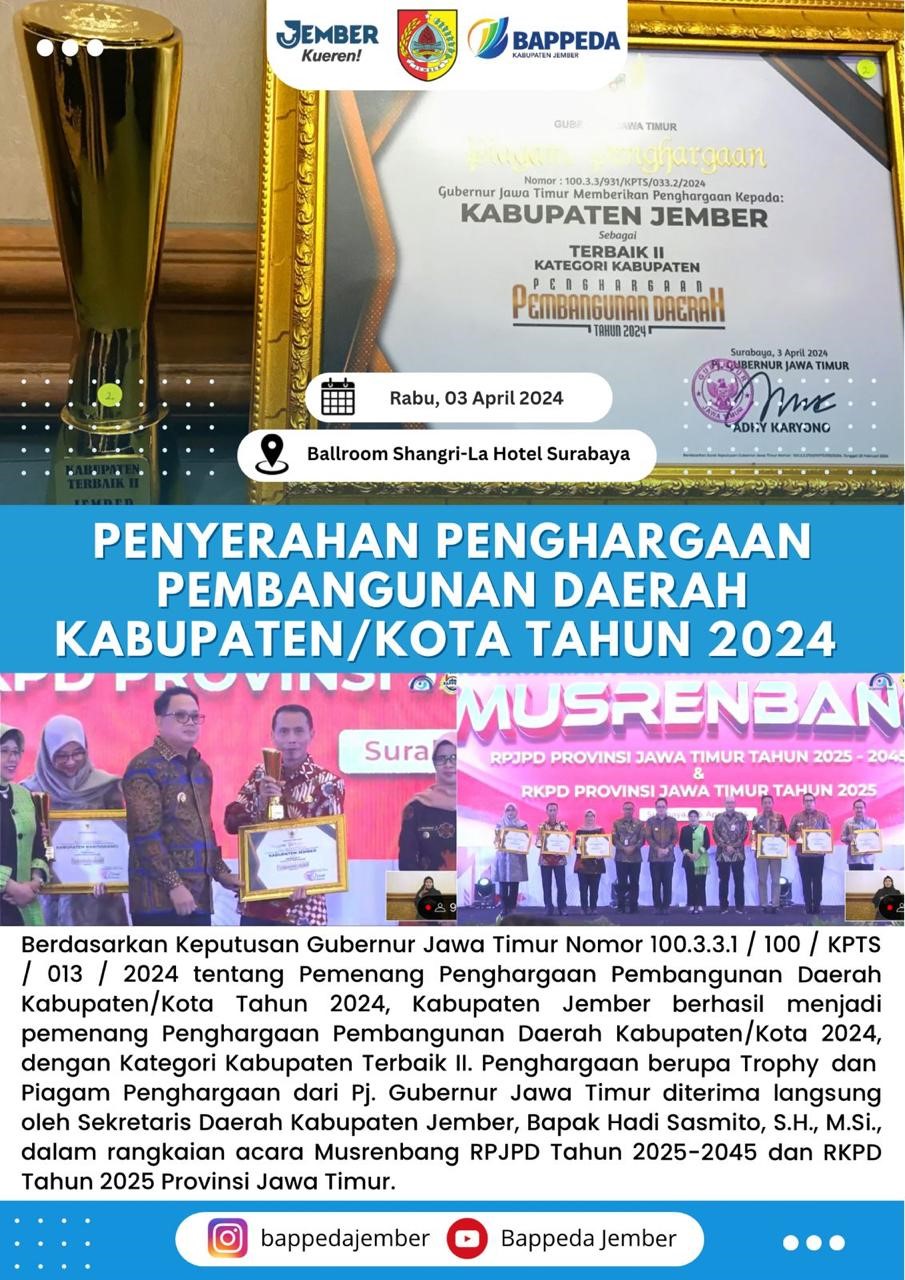 penyerahan-penghargaan-pembangunan-daerah-kabupatenkota-tahun-2024